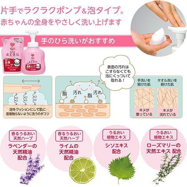 Sữa tắm dạng túi Arau Baby 440ml của Nhật Bản